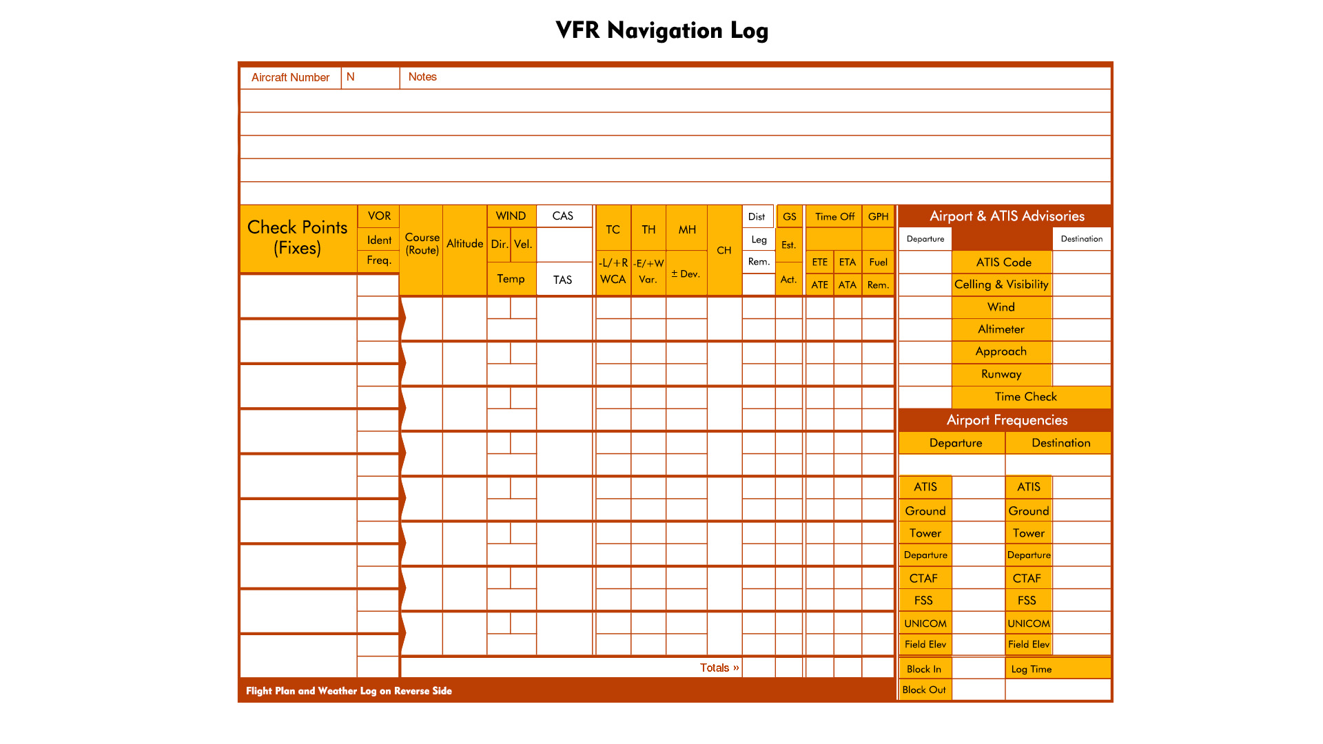 13 VFR Flight Planning Worksheet Free PDF At Worksheeto