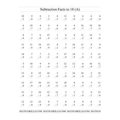 100 Subtraction Math Worksheet