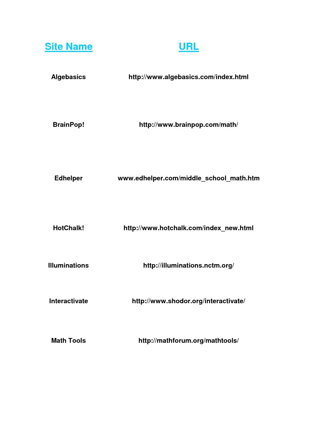 6th Grade Math Test Worksheets