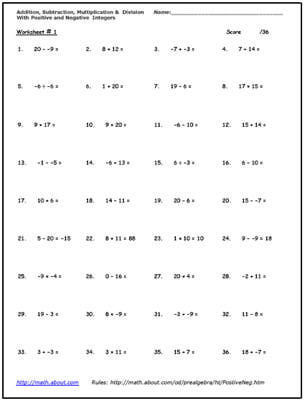 Math Worksheets for 9th Grade Algebra