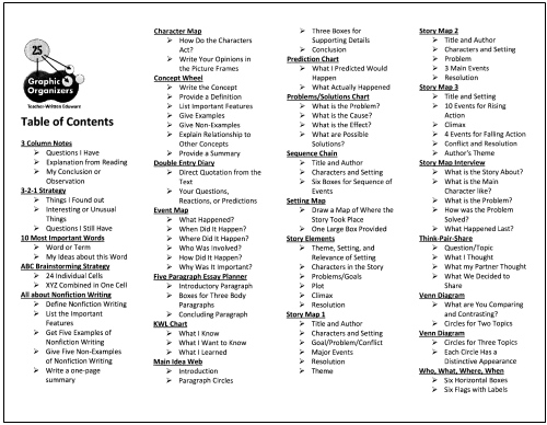 Table of Contents Graphic Organizer