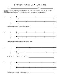 Fraction Number Line Worksheets