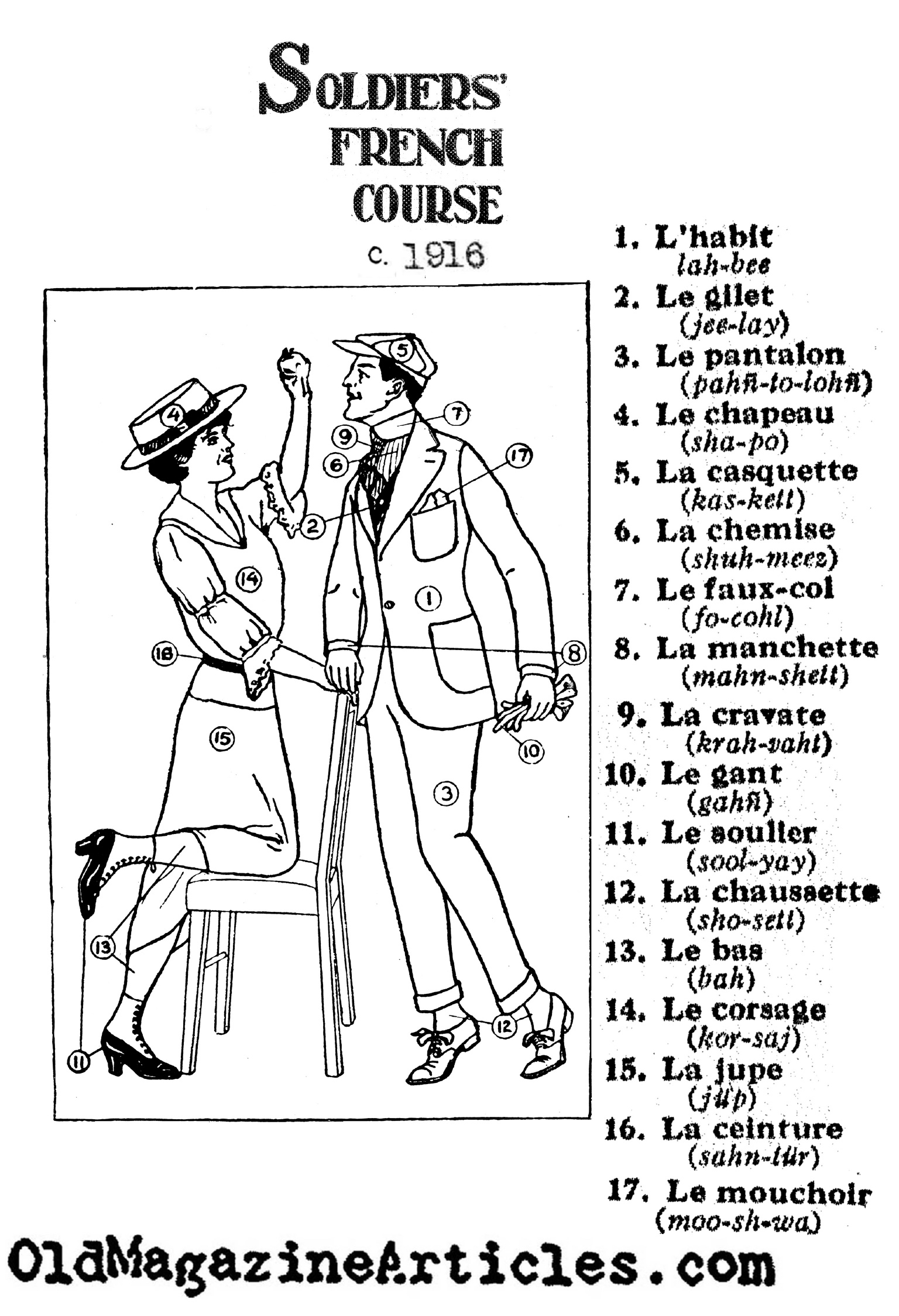 13 French Clothing Vocabulary Worksheet Worksheeto