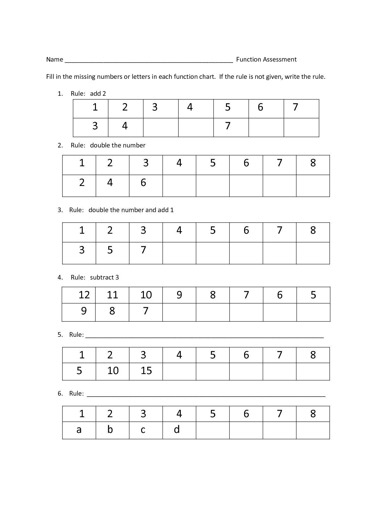 Function Tables Worksheets