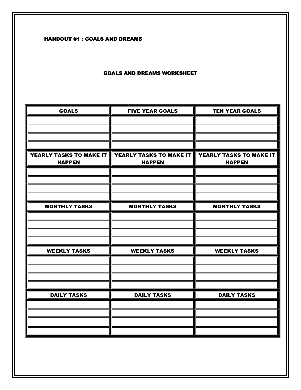 13 Healthy Boundaries Worksheets For Adults