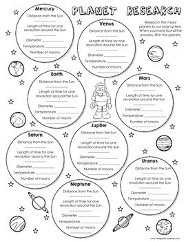 Planet Research Worksheet