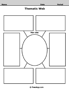 Thematic Web Graphic Organizer