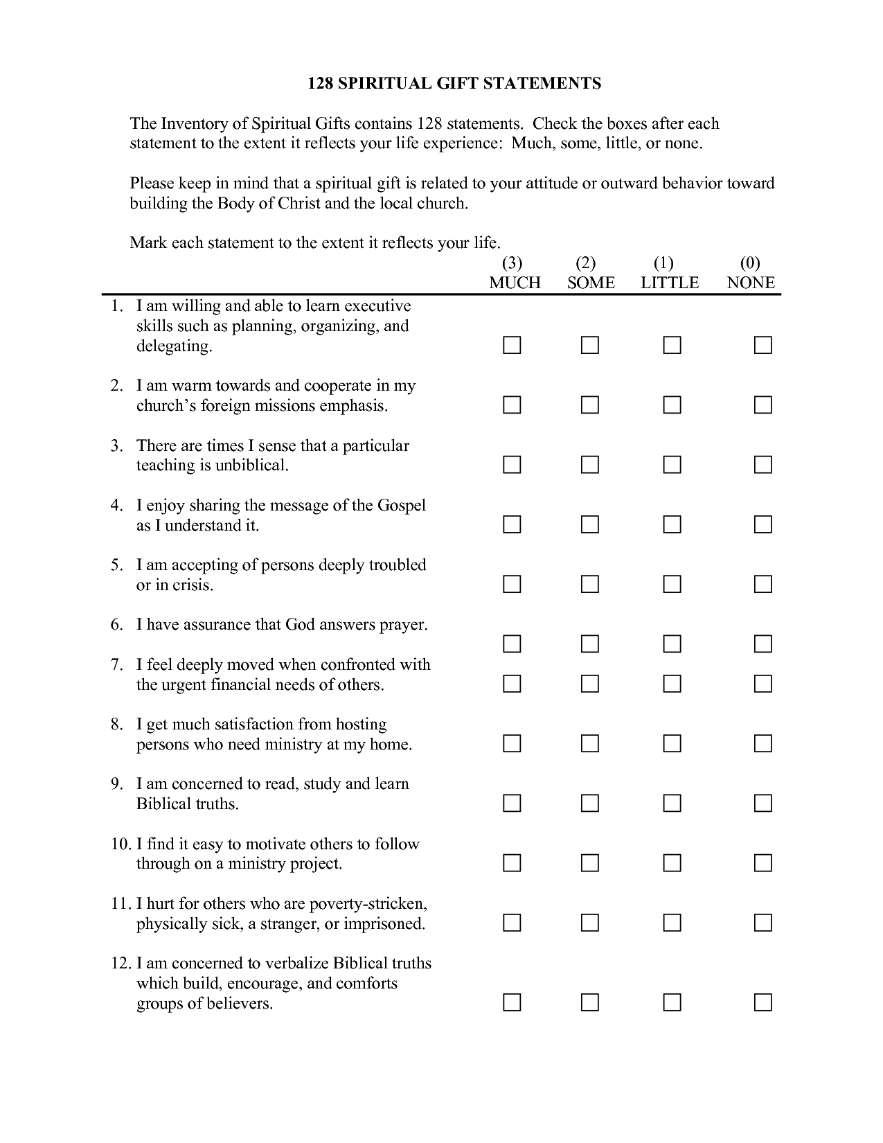 Celebrate Recovery Spiritual Inventory Worksheet