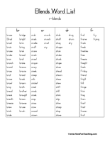 Consonant Blend Word List