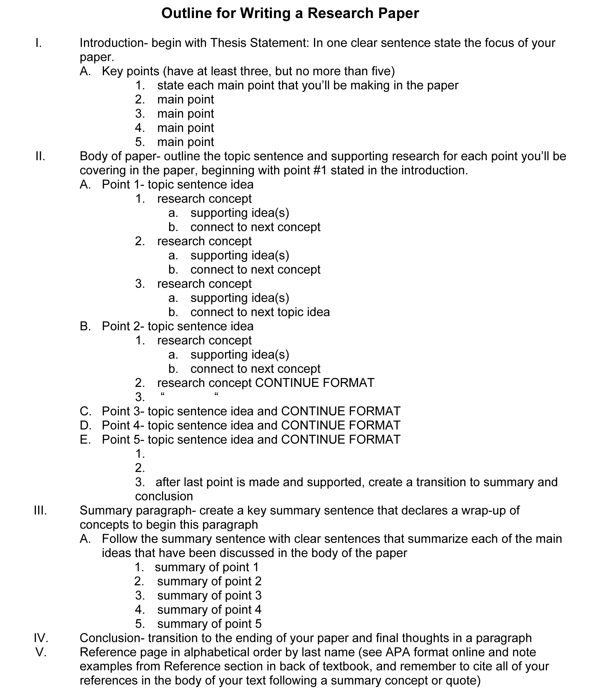 Essay Research Paper Outline