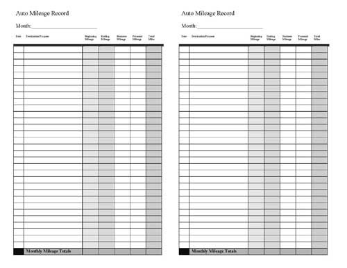 Free Printable Mileage Log Template