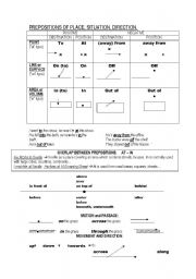 Prepositions of Place