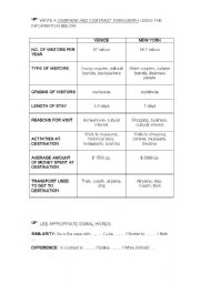 Compare and Contrast Paragraph Outline