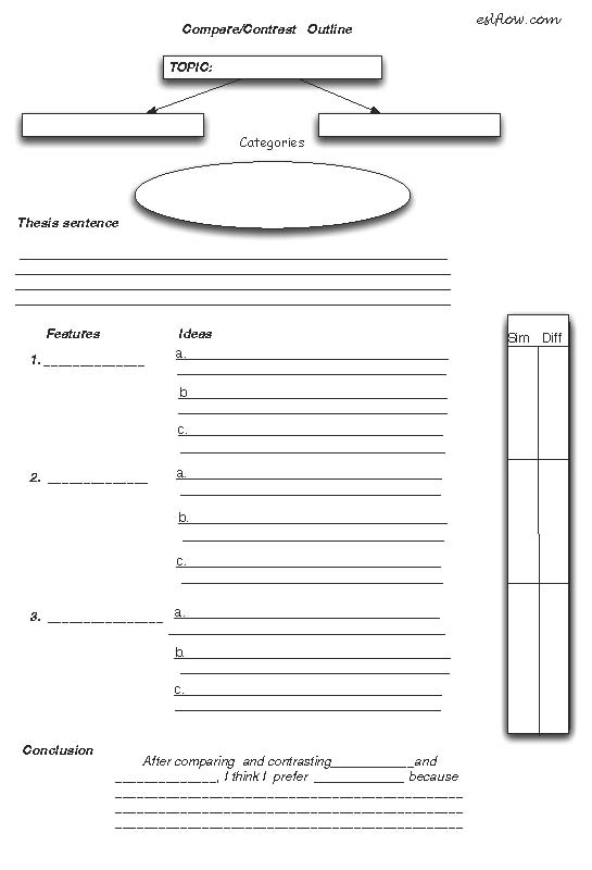 Compare Contrast Essay Outline Worksheet