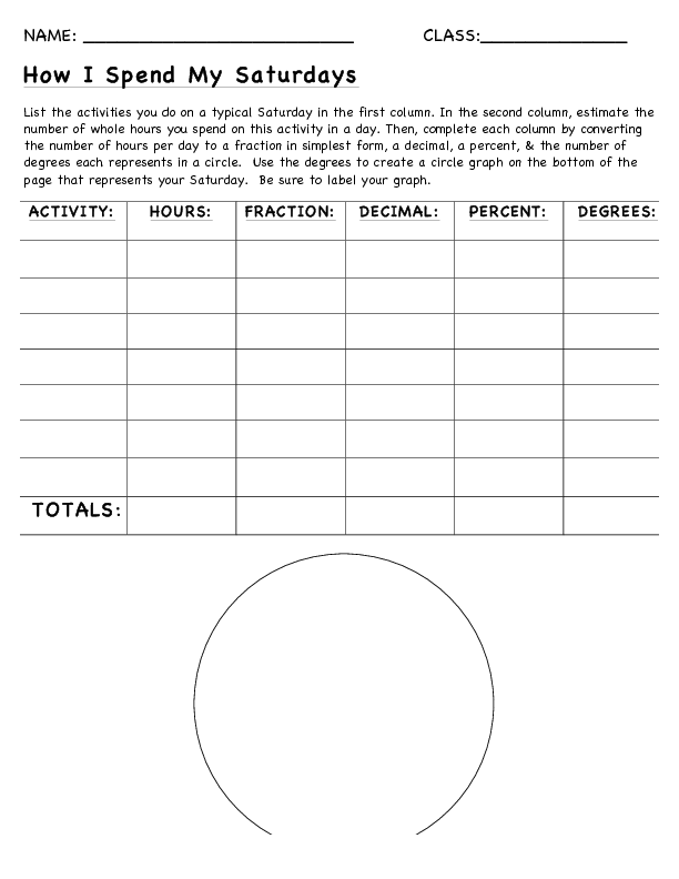 Math Percent Worksheets Middle School