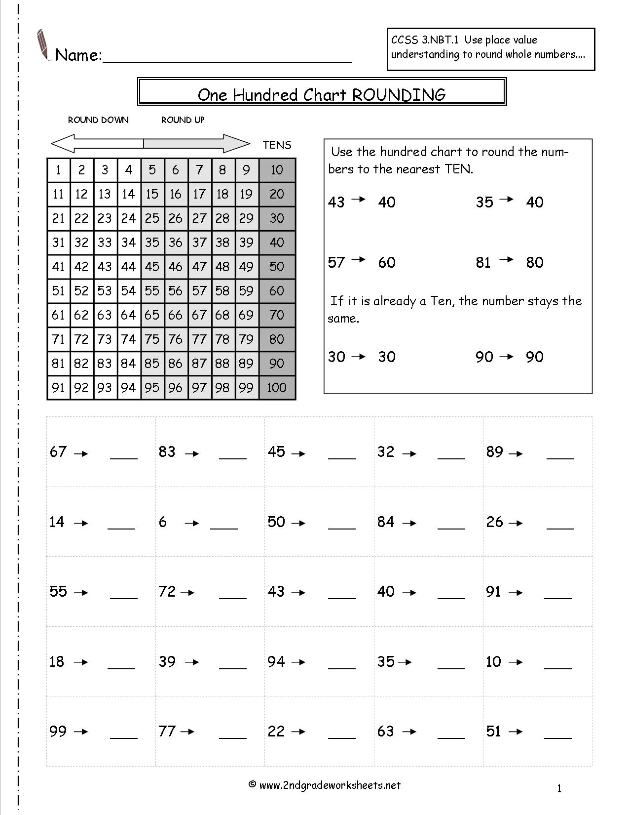 Rounding Whole Numbers Worksheets