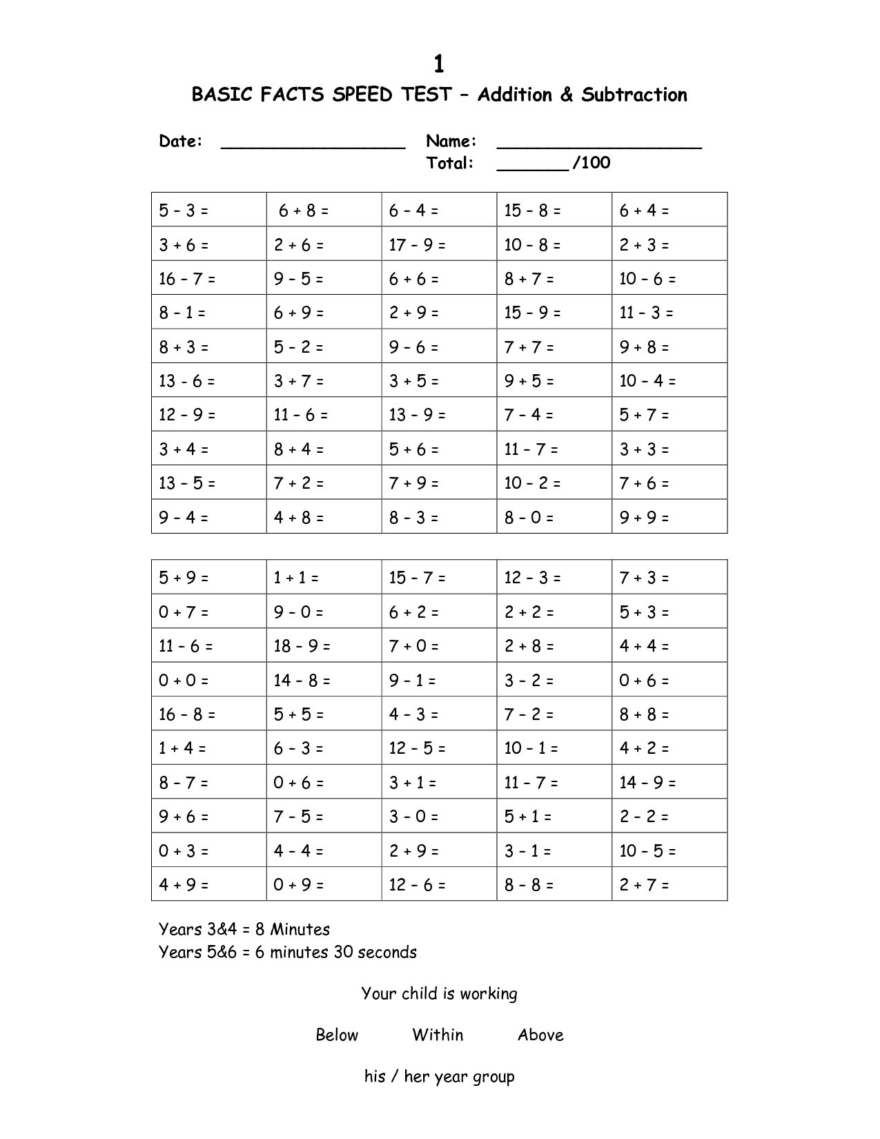 Basic Addition and Subtraction Fact Test