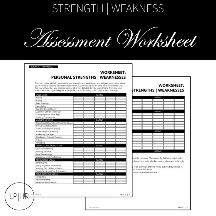 Career Assessment Worksheet