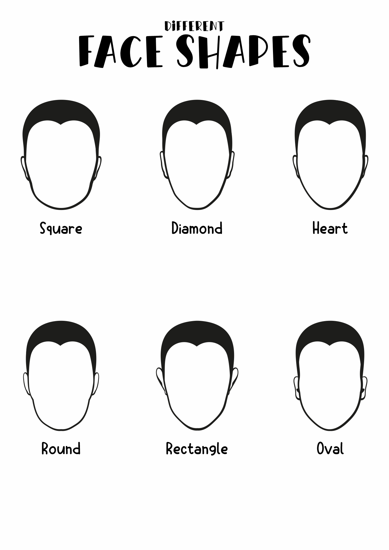 Different Types Of Face Shapes