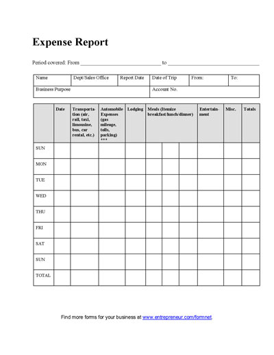 Monthly Expense Report Template