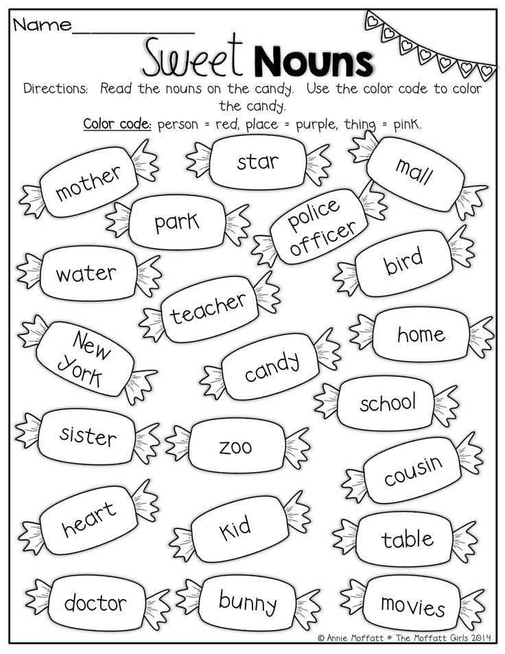 Noun Person Place Thing Worksheet