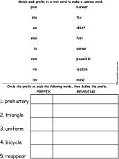 Prefix Suffix Root Word Worksheet