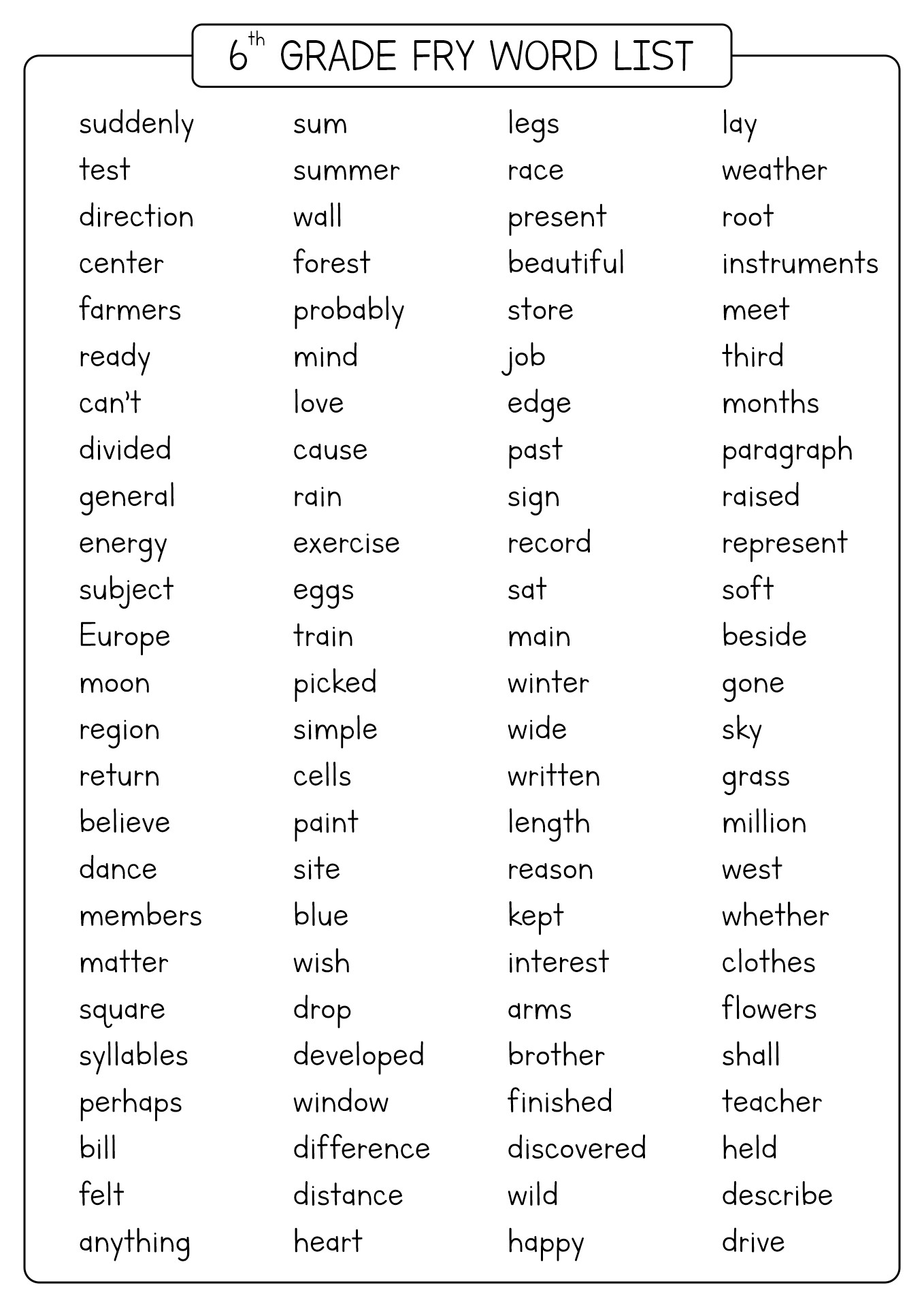 Sixth Grade Fry Word List