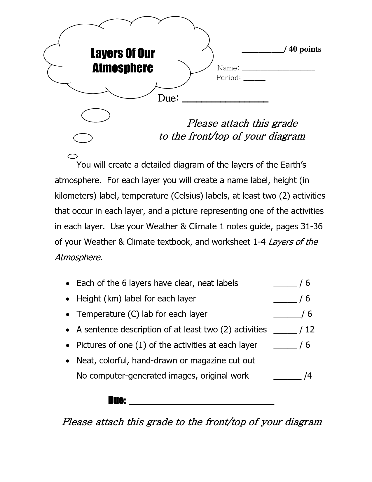 Atmosphere Layers Worksheet