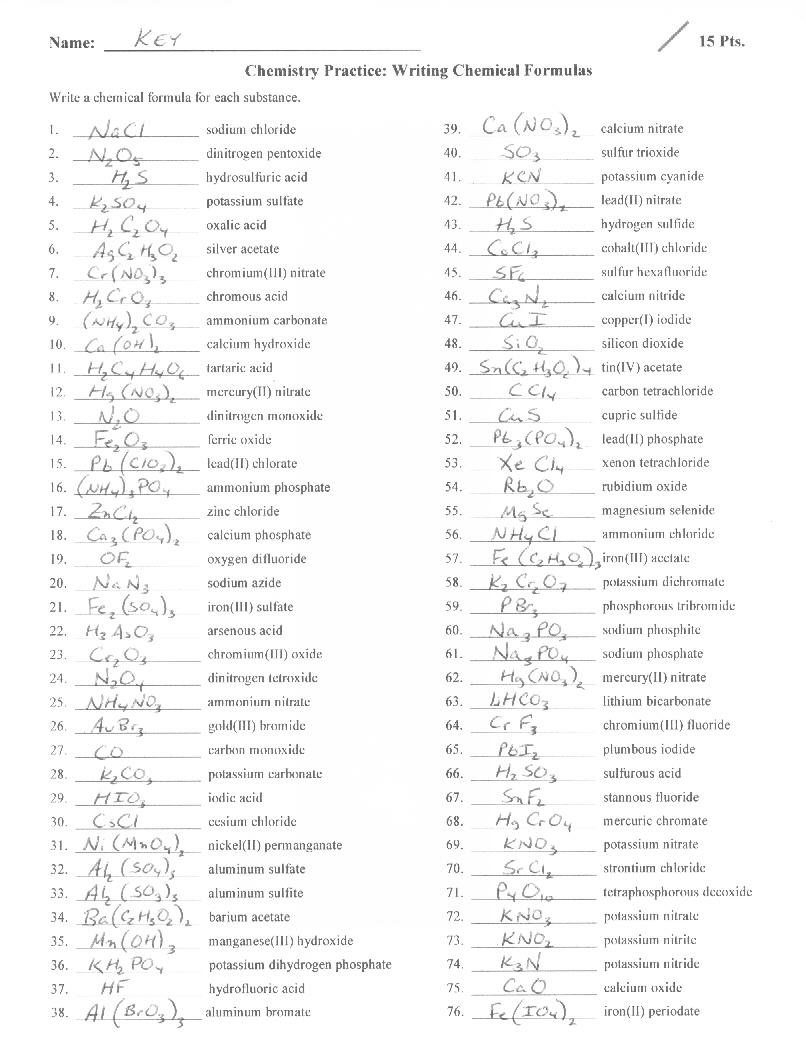 Chemistry Writing Chemical Formulas