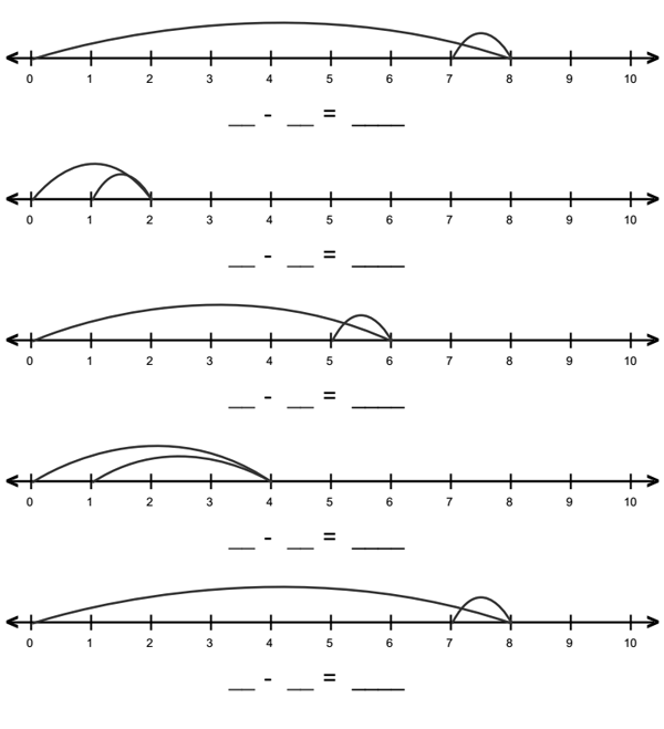 First Grade Math Number Line Worksheets