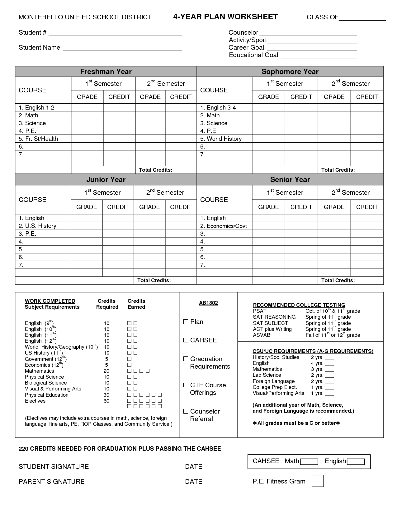 High School Four-Year Plan Worksheet