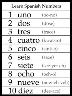 Learn Spanish Free Printable Worksheets