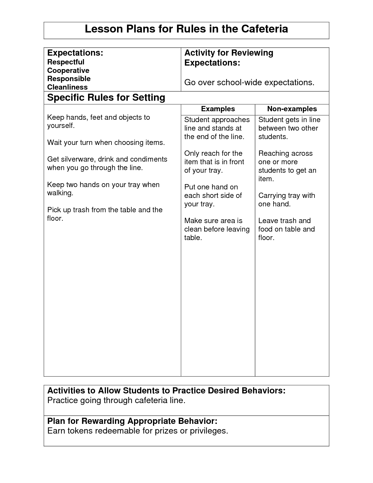 Lesson Plan Cafeteria