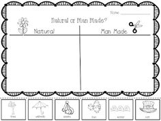 Man Made and Natural Resources Worksheets