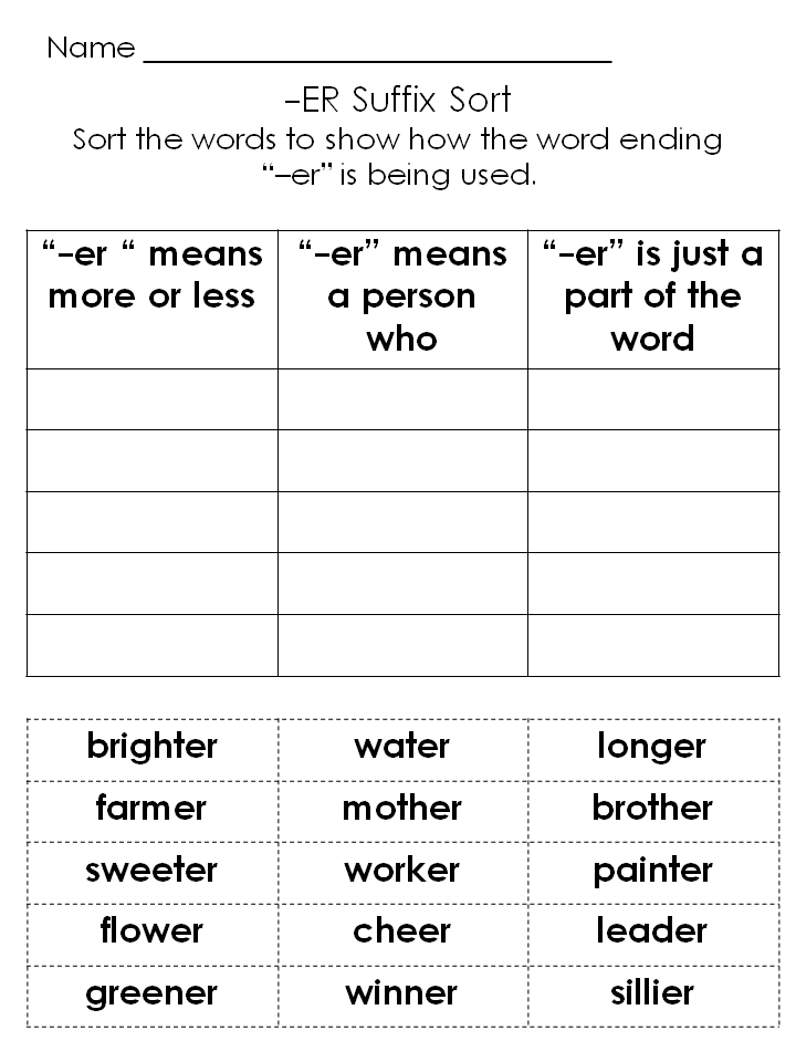 Suffix Er Words Worksheet