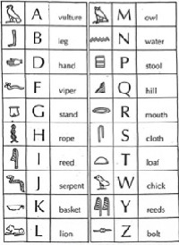 18 Best Images of Bible Worksheets Questions And Answers - Printable ...