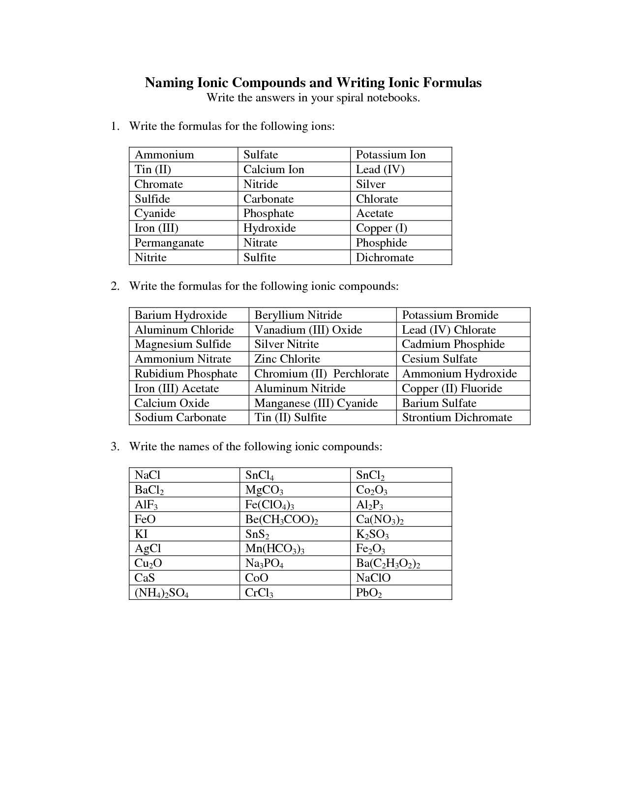 Writing Ionic Compound Formula Worksheet Answers