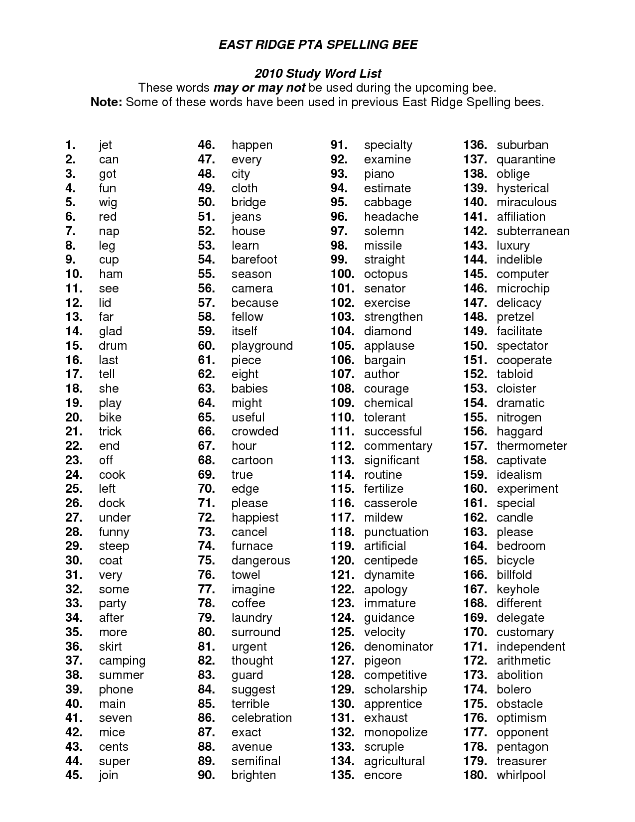 12 8th Grade Spelling Words Worksheets Worksheeto