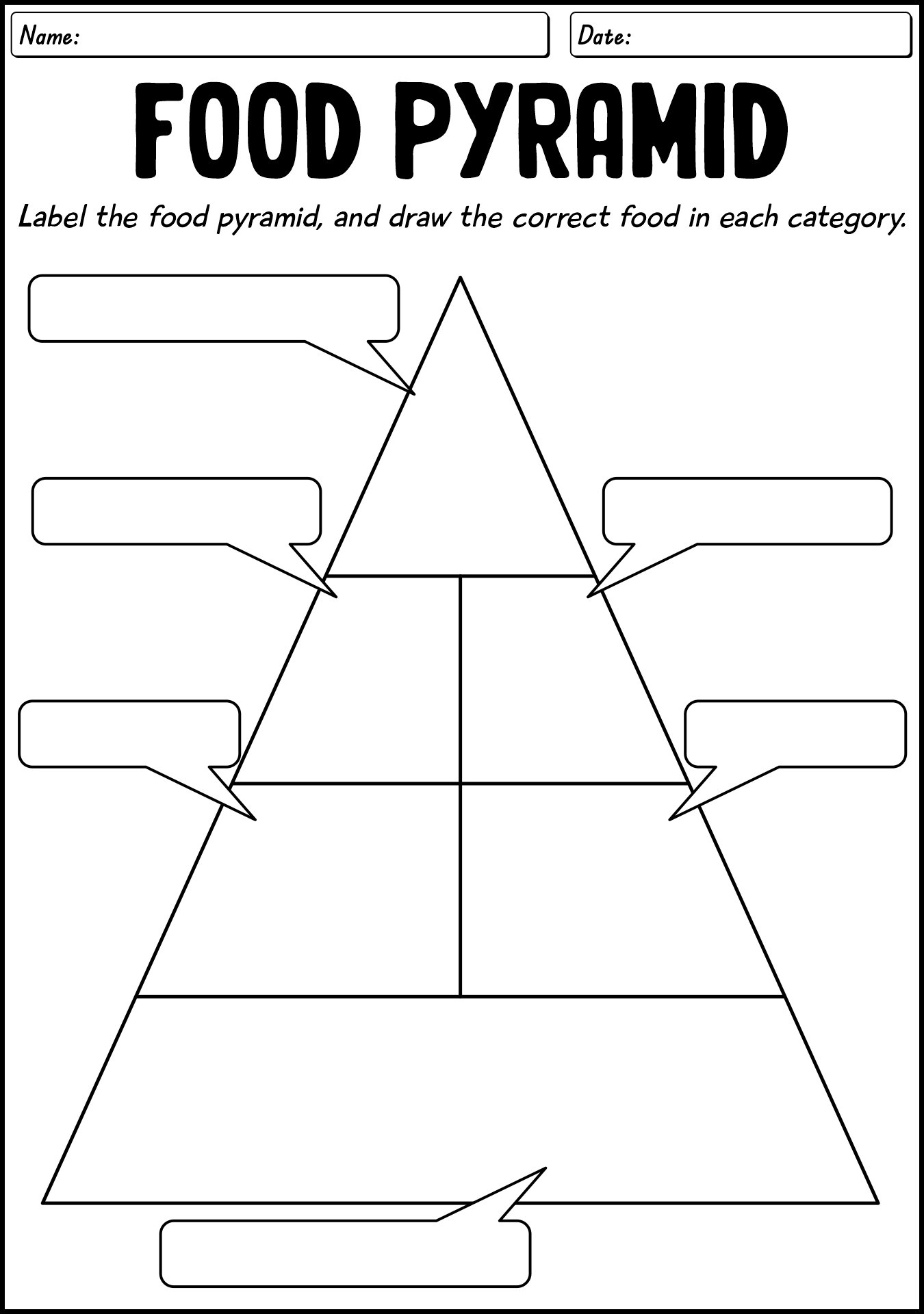 Blank Food Pyramid for Kids