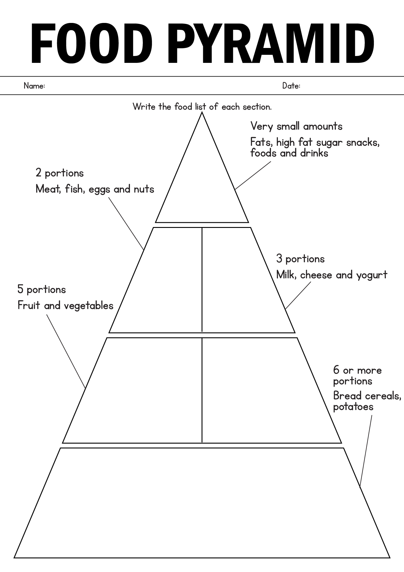 Blank Food Pyramid Worksheet