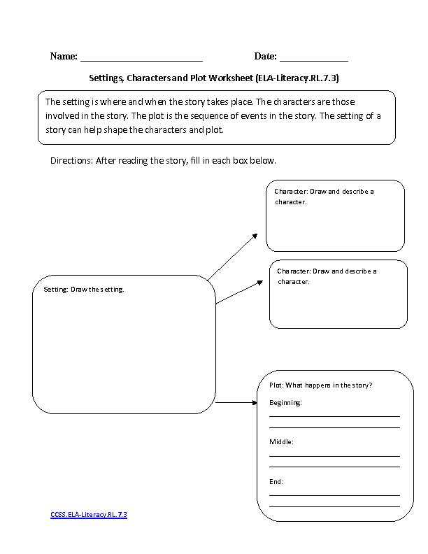 Character Setting Plot and Theme Worksheets