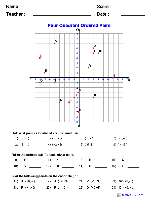 Plotting Points Worksheet Math Aids