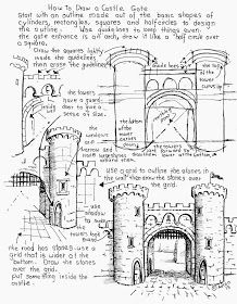 How to Draw Castle Gate