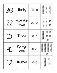 One and Tens Place Value Expanded Form Games