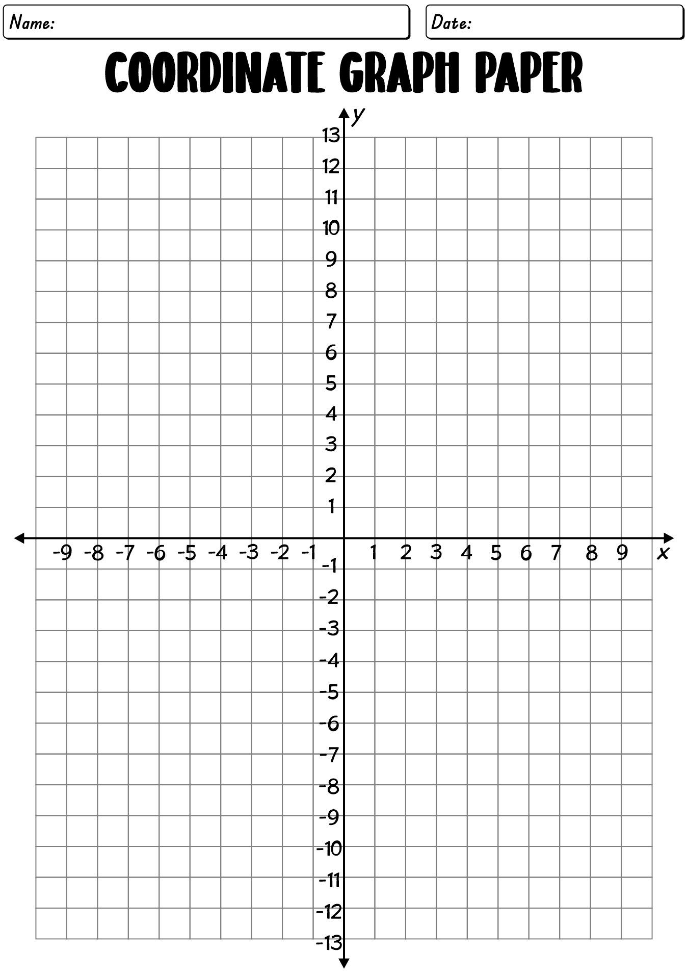 10 Graphing On A Coordinate Plane Worksheet Worksheeto