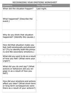 Emotions Worksheet DBT