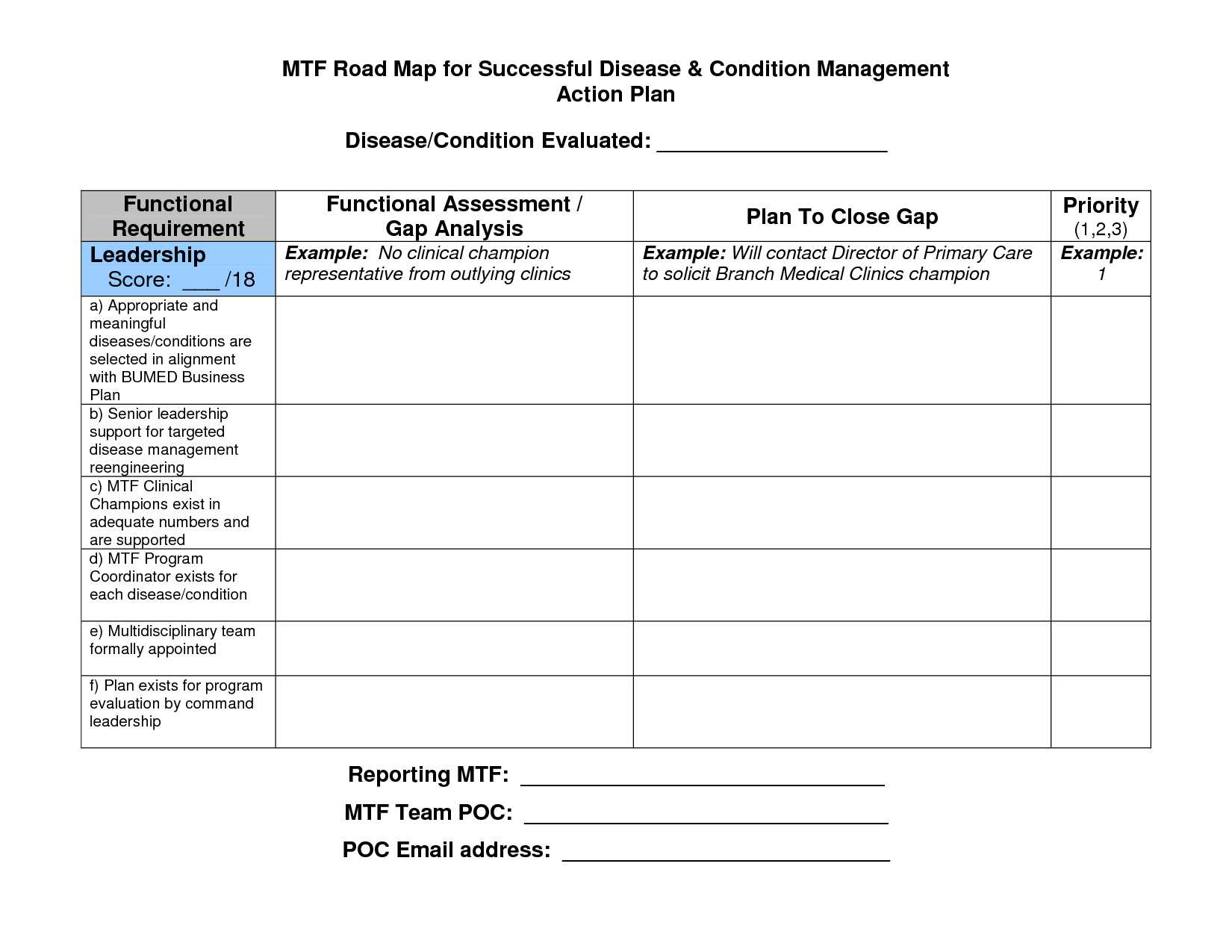 Gap Analysis Template