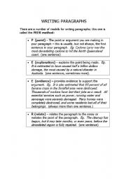 Identifying Parts of a Paragraph Worksheets