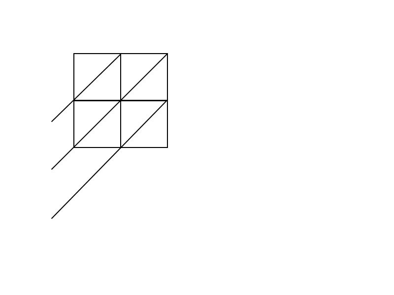 Lattice Method Multiplication