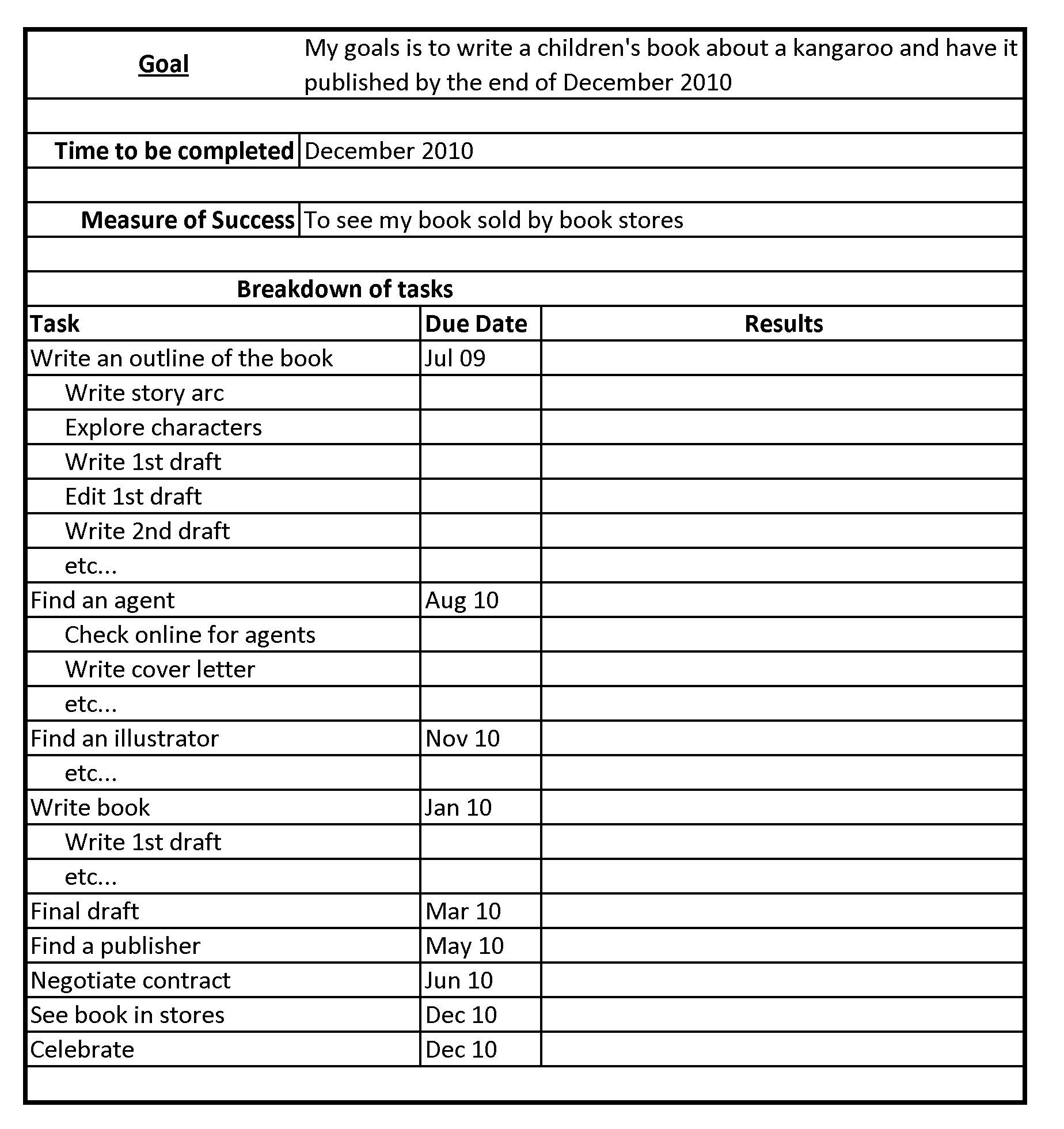 Personal Goal Setting Worksheet